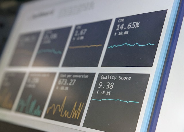 Data Driven Content Marketing Approach Snapshot